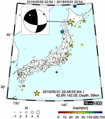 Hi-net̃f[^ώ@X148 	->摜>615 