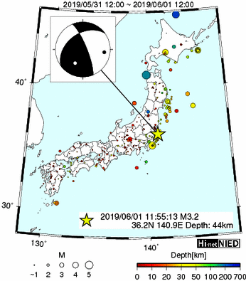 Hi-net̃f[^ώ@X148 	->摜>615 