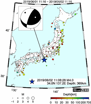 Hi-net̃f[^ώ@X148 	->摜>615 