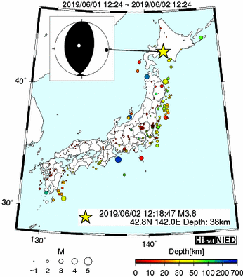 Hi-net̃f[^ώ@X148 	->摜>615 