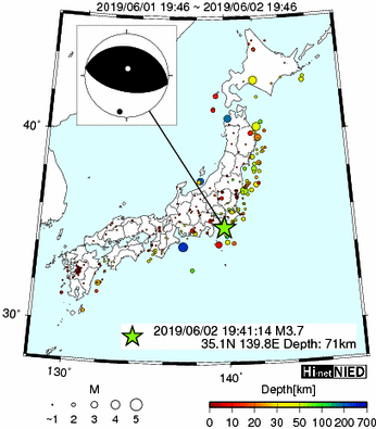 Hi-net̃f[^ώ@X148 	->摜>615 