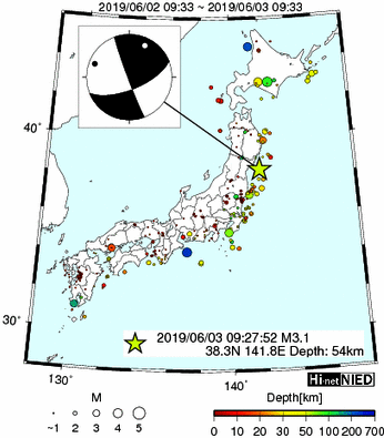 Hi-net̃f[^ώ@X148 	->摜>615 