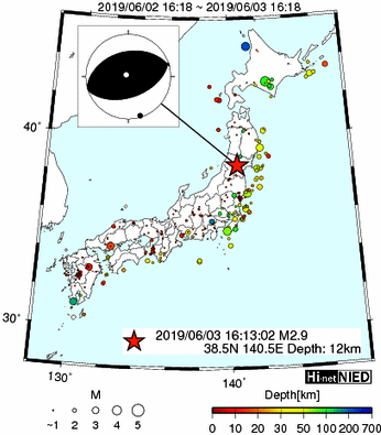 Hi-net̃f[^ώ@X148 	->摜>615 