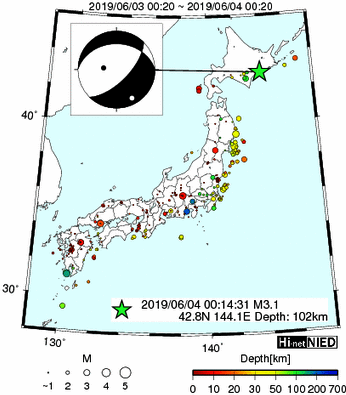 Hi-net̃f[^ώ@X148 	->摜>615 