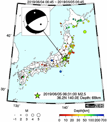 Hi-net̃f[^ώ@X148 	->摜>615 