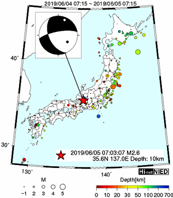 Hi-net̃f[^ώ@X148 	->摜>615 