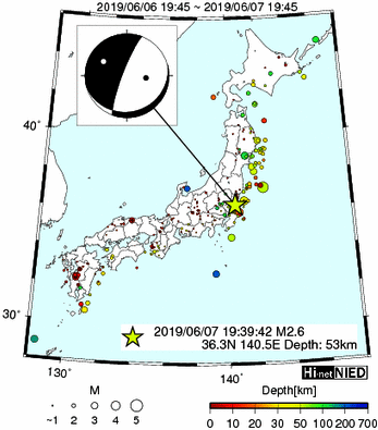 Hi-net̃f[^ώ@X148 	->摜>615 