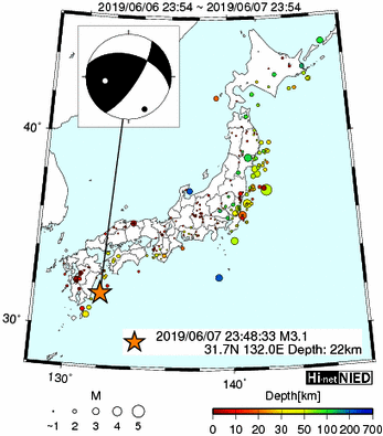 Hi-net̃f[^ώ@X148 	->摜>615 