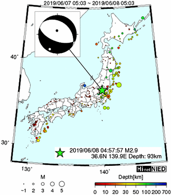 Hi-net̃f[^ώ@X148 	->摜>615 