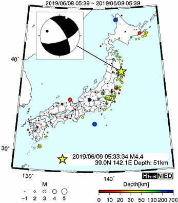 Hi-net̃f[^ώ@X148 	->摜>615 