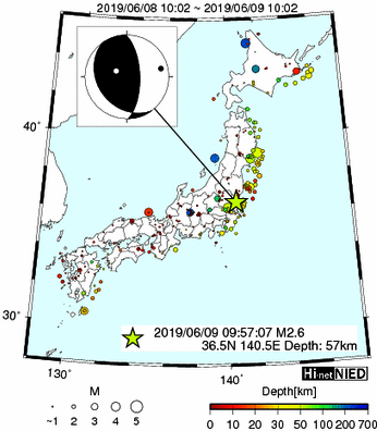 Hi-net̃f[^ώ@X148 	->摜>615 