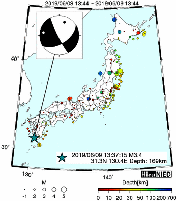 Hi-net̃f[^ώ@X148 	->摜>615 