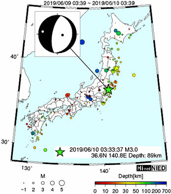 Hi-net̃f[^ώ@X148 	->摜>615 