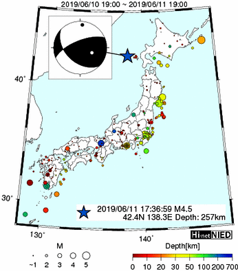 Hi-net̃f[^ώ@X148 	->摜>615 