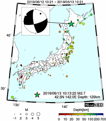 Hi-net̃f[^ώ@X148 	->摜>615 