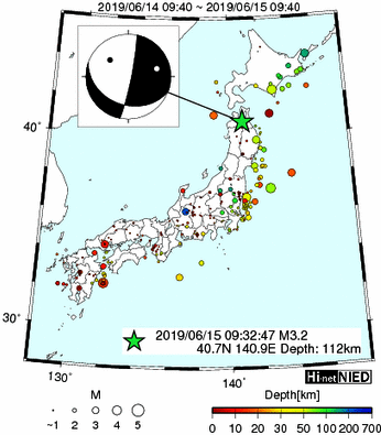 Hi-net̃f[^ώ@X148 	->摜>615 