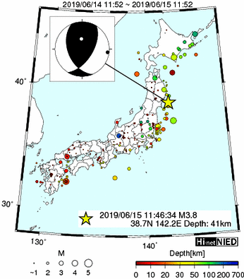 Hi-net̃f[^ώ@X148 	->摜>615 