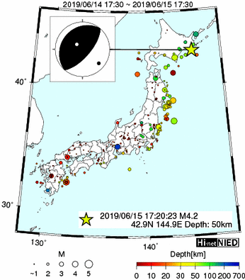 Hi-net̃f[^ώ@X148 	->摜>615 