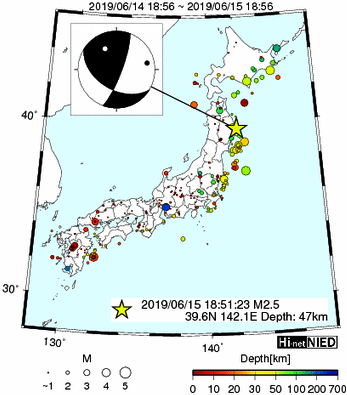 Hi-net̃f[^ώ@X148 	->摜>615 