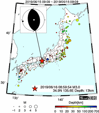 Hi-net̃f[^ώ@X148 	->摜>615 