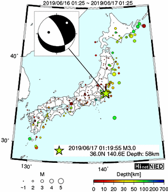 Hi-net̃f[^ώ@X148 	->摜>615 