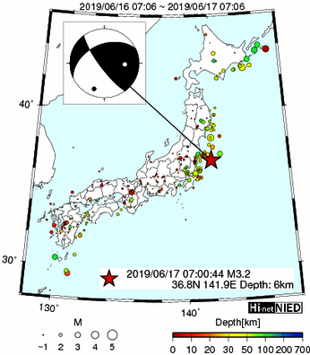 Hi-net̃f[^ώ@X148 	->摜>615 