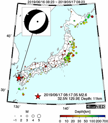 Hi-net̃f[^ώ@X148 	->摜>615 