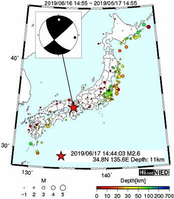 Hi-net̃f[^ώ@X148 	->摜>615 