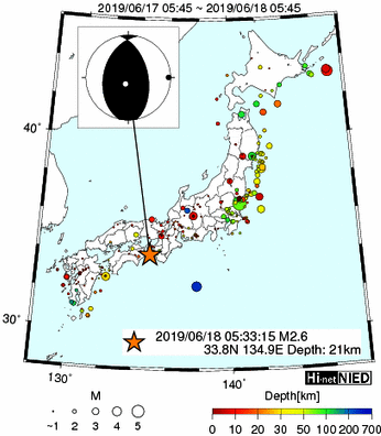 Hi-net̃f[^ώ@X148 	->摜>615 