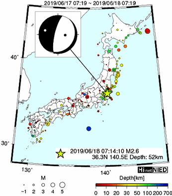 Hi-net̃f[^ώ@X148 	->摜>615 