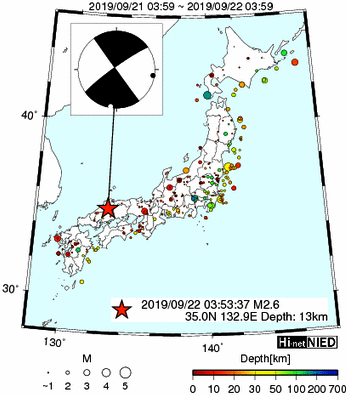 Hi-net̃f[^ώ@X151 	->摜>44 