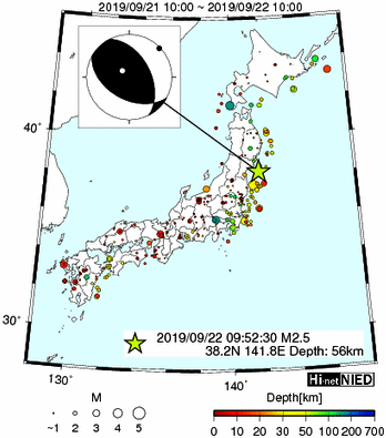 Hi-net̃f[^ώ@X151 	->摜>44 