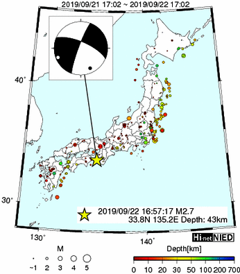 Hi-net̃f[^ώ@X151 	->摜>44 