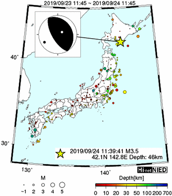 Hi-net̃f[^ώ@X151 	->摜>44 