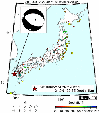 Hi-net̃f[^ώ@X151 	->摜>44 