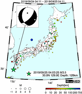 Hi-net̃f[^ώ@X151 	->摜>44 