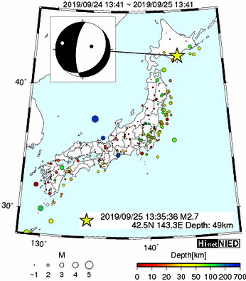 Hi-net̃f[^ώ@X151 	->摜>44 