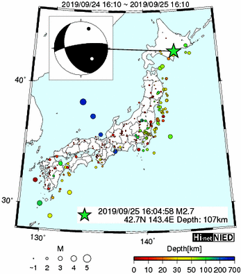 Hi-net̃f[^ώ@X151 	->摜>44 