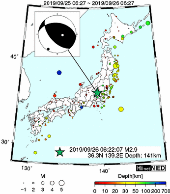 Hi-net̃f[^ώ@X151 	->摜>44 