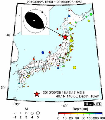 Hi-net̃f[^ώ@X151 	->摜>44 