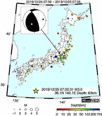 Hi-net̃f[^ώ@X153 	->摜>74 