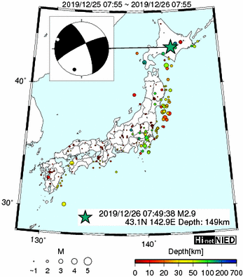 Hi-net̃f[^ώ@X153 	->摜>74 