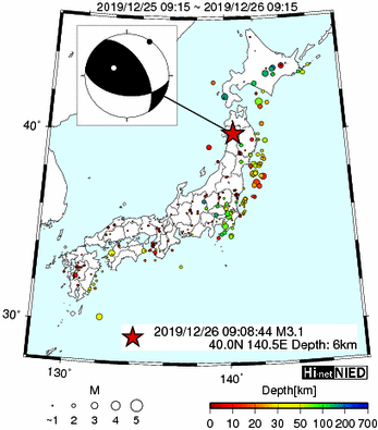 Hi-net̃f[^ώ@X153 	->摜>74 