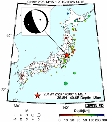 Hi-net̃f[^ώ@X153 	->摜>74 