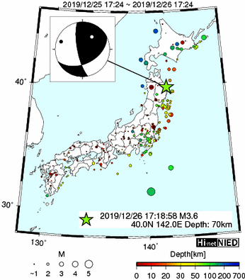 Hi-net̃f[^ώ@X153 	->摜>74 