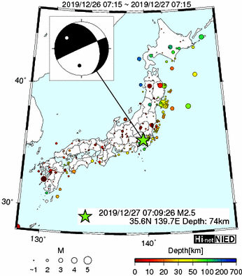 Hi-net̃f[^ώ@X153 	->摜>74 