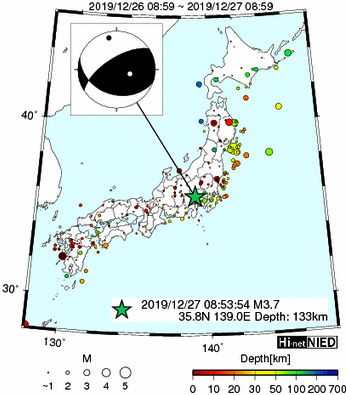 Hi-net̃f[^ώ@X153 	->摜>74 