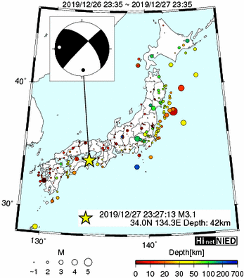 Hi-net̃f[^ώ@X153 	->摜>74 