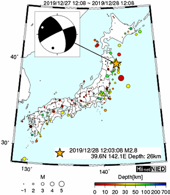 Hi-net̃f[^ώ@X153 	->摜>74 