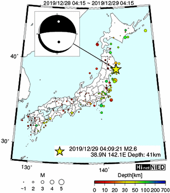 Hi-net̃f[^ώ@X153 	->摜>74 